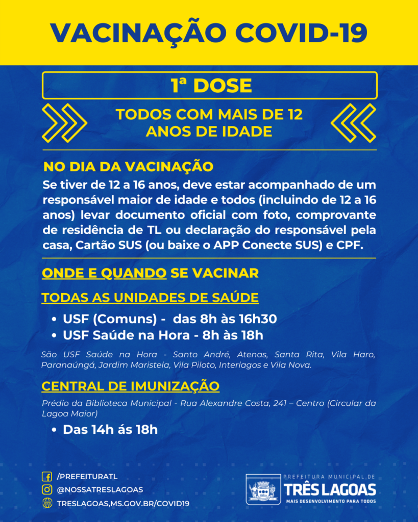 pessoas