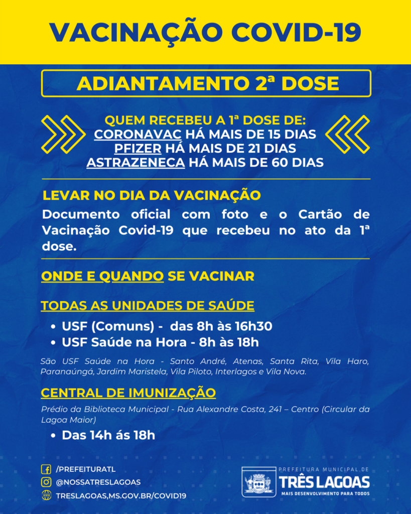 pessoas