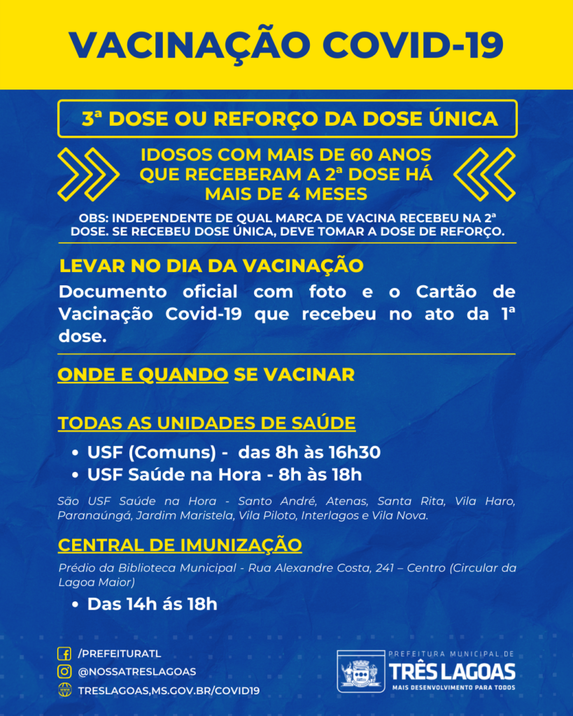 pessoas