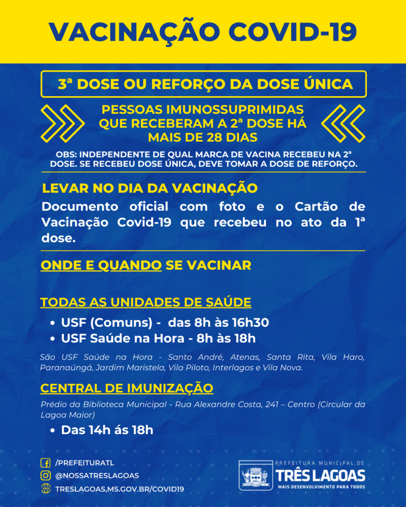pessoas