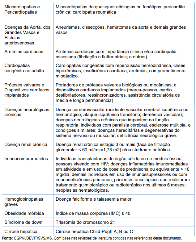 Criança