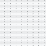 Tabela-serie-A