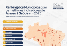 Três Lagoas se destaca no país por cobertura vacinal e acesso à saúde