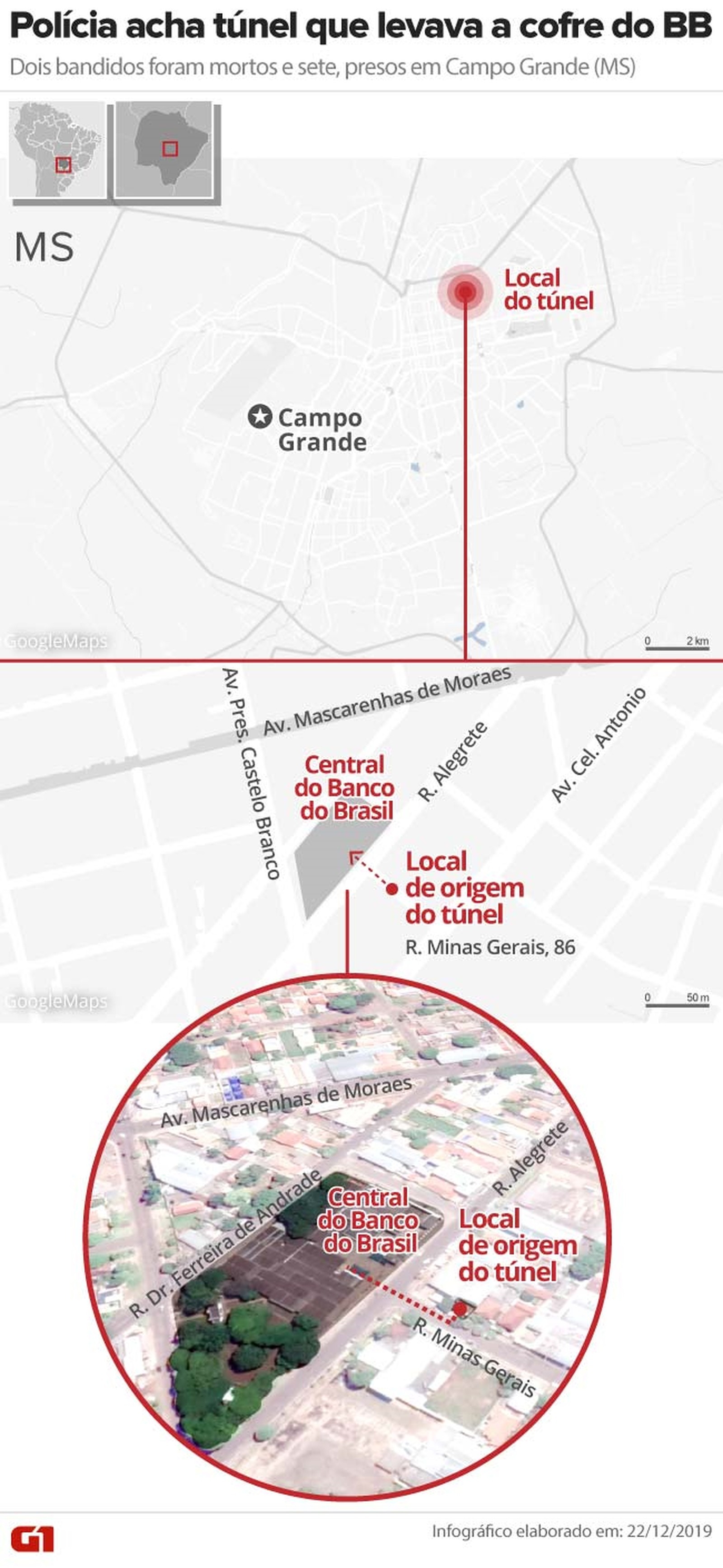 Túnel com 60 metros de comprimento liga galpão à Central do Banco do Brasil, em Campo Grande. — Foto: Arte/G1