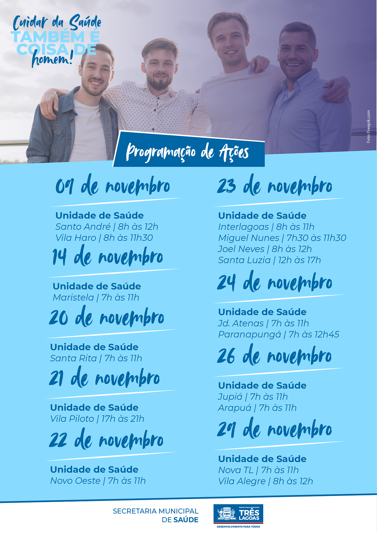 Programação de ações do 