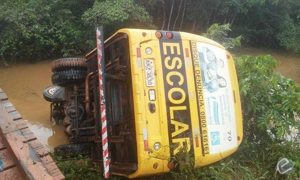 Marcelo Taveira: Edição de Notícias