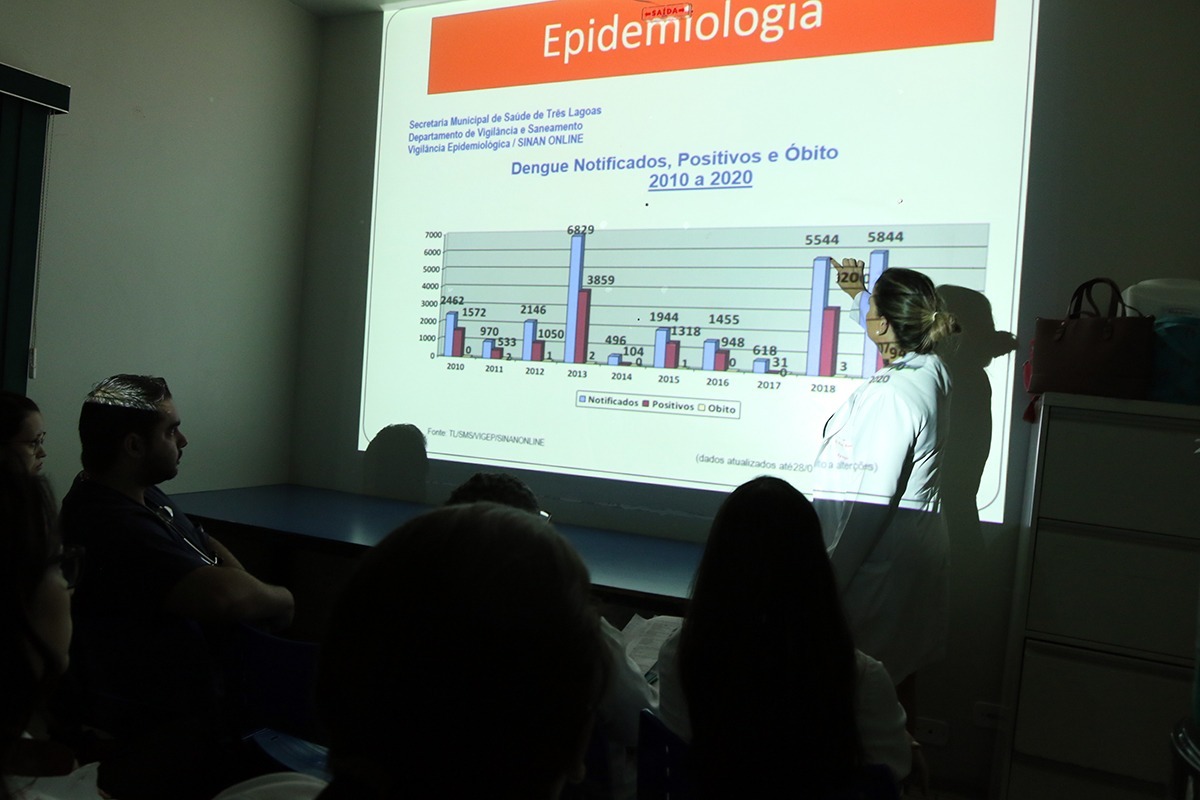 Profissionais da Saúde realizando capacitação de manejo clínico para Dengue. Foto: Divulgação.