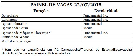 TOTAL DE VAGAS = 34AS VAGAS PODEM SER PREENCHIDAS SEM AVISO PRÉVIO.