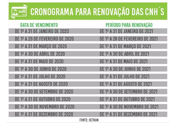 Arte: Ricardo Gael - CREDITO: CAMPO GRANDE NEWS