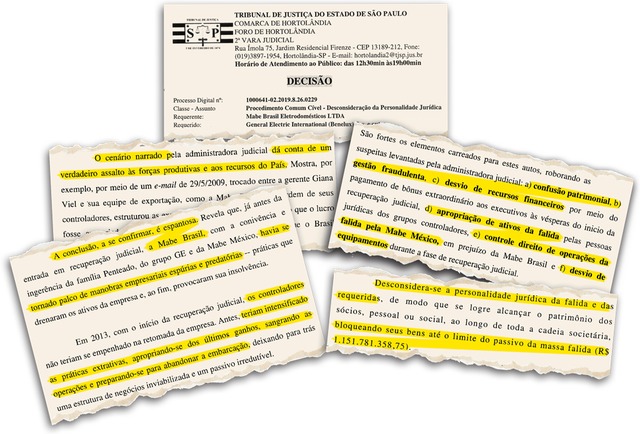 Na mira da justiça: na sentença, o juiz reconhece a evidência de conspiração na falência da Mabe