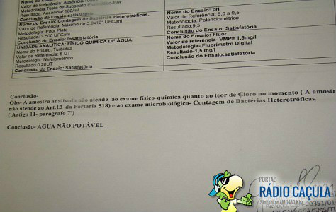 laudo feito pelo vereador Jorge Martinho comprova água como não potável