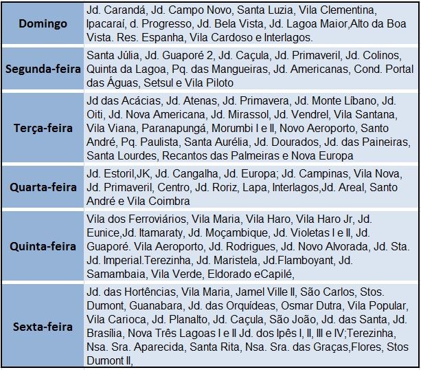Tabela - Dias da coleta seletiva em cada bairro -  Rádio Caçula - com informações da Assessoria de Comunicação da Prefeitura.