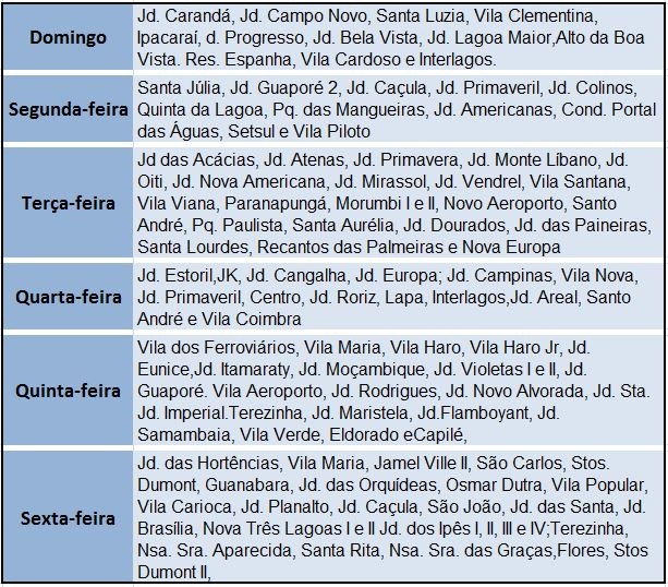 Tabela - Dias da coleta seletiva em cada bairro - Rádio Caçula - com informações da Assessoria de Comunicação da Prefeitura.