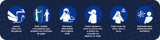 Muitas pessoas não sabem ao certo como identificar aquele que invisivelmente nos ataca, mas para isso vamos te ajudar a entender um pouco mais sobre estes casos. Divulgação