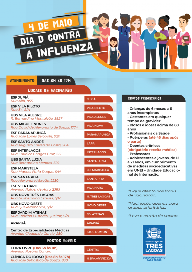 Foto: Prefeitura de Três LAgoas (MS)