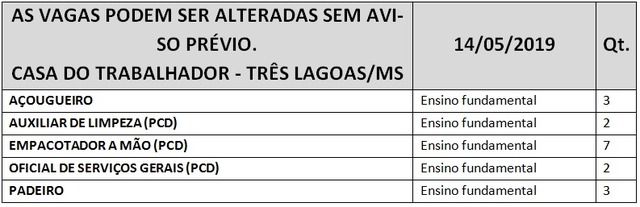 Casa do Trabalhador/FUNTRAB