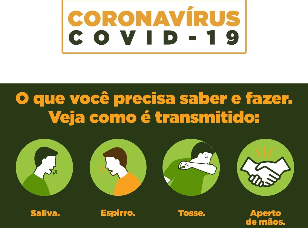 Saiba como a Covid-19 é transmitida e por quanto tempo ela resiste no organismo, nas estruturas e no ar. Foto: Divulgação