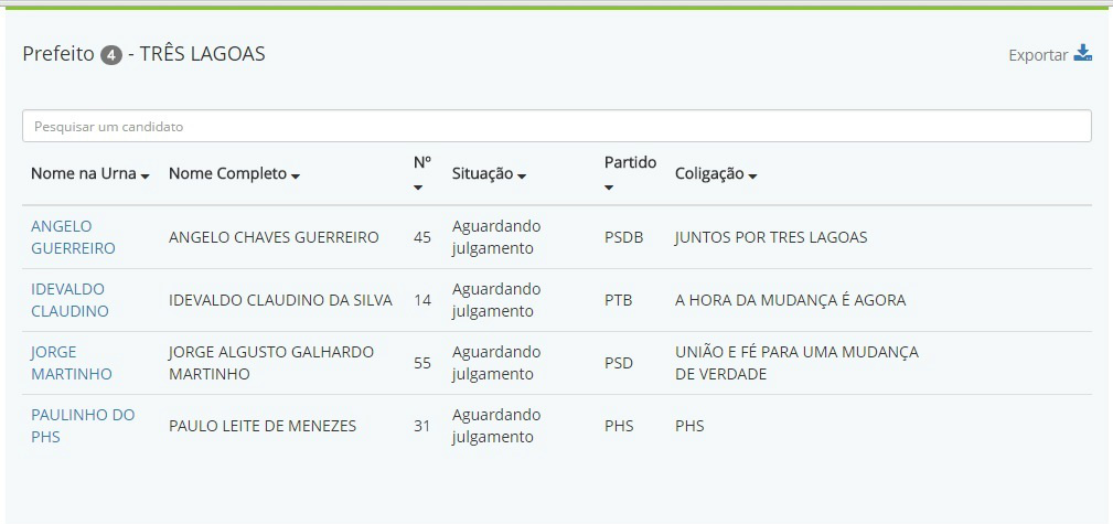 O nome do quarto candidato ao cargo de Prefeito já aparece no site do TSE. Foto: Reprodução