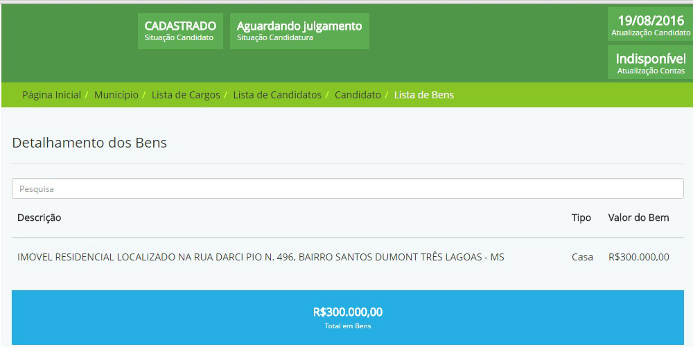 Declaração de bens do candidato Jorge Martinho (PSD)