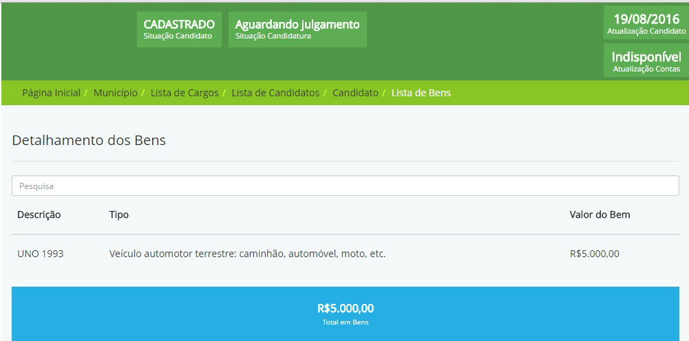 Declaração de bens do candidato Paulo Leite