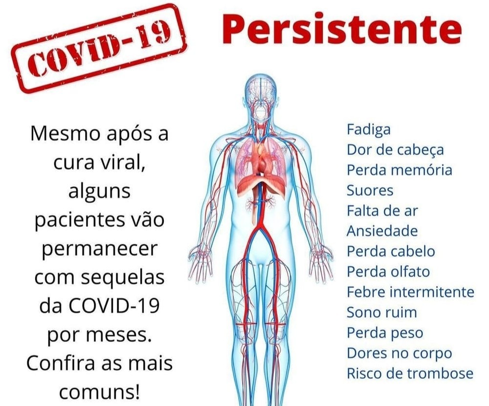 Especialista fala sobre sintomas persistentes após cura da Covid — Foto: Redes Sociais/Reprodução