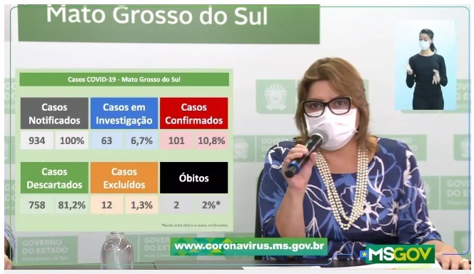 Boletim Epidemiológico desta domingo (12) divulgado pela Secretaria de Estado de Saúde de MS. Foto: Reprodução/Facebook.