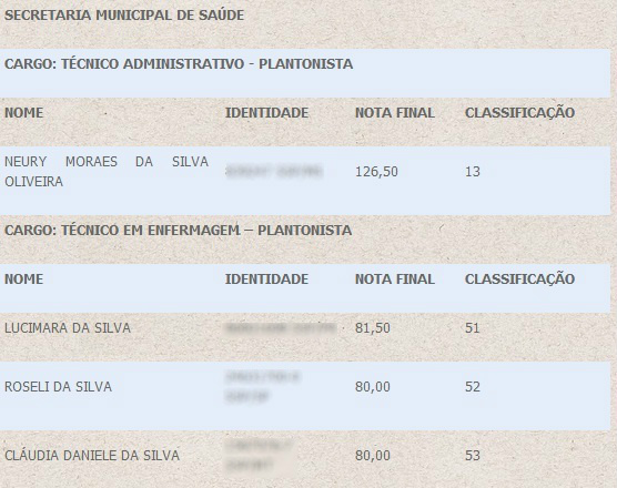 Foto: Assessoria/Site Prefeitura