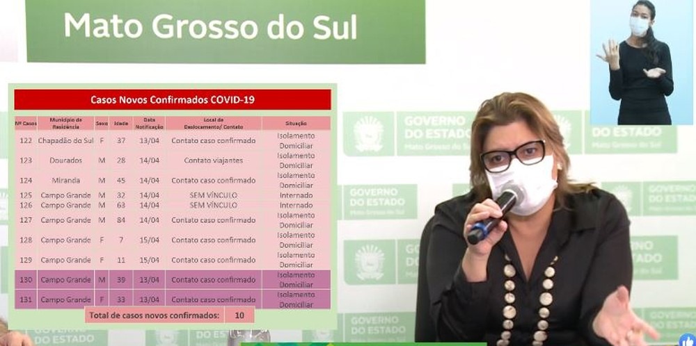 Secretária adjunta de Saúde, Crhistianne Maymone, apresentou balanço da Covid-19 no estado — Foto: Reprodução/Rádio Caçula
