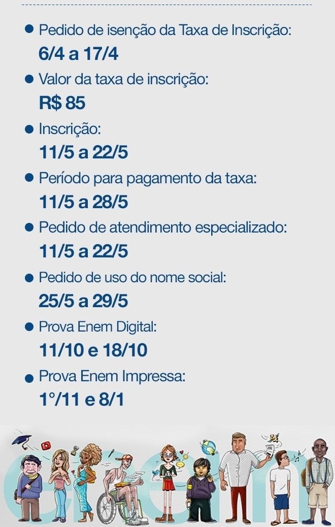 Termina hoje prazo para fazer pedido de isenção da taxa do Enem. Foto: Divulgação R7