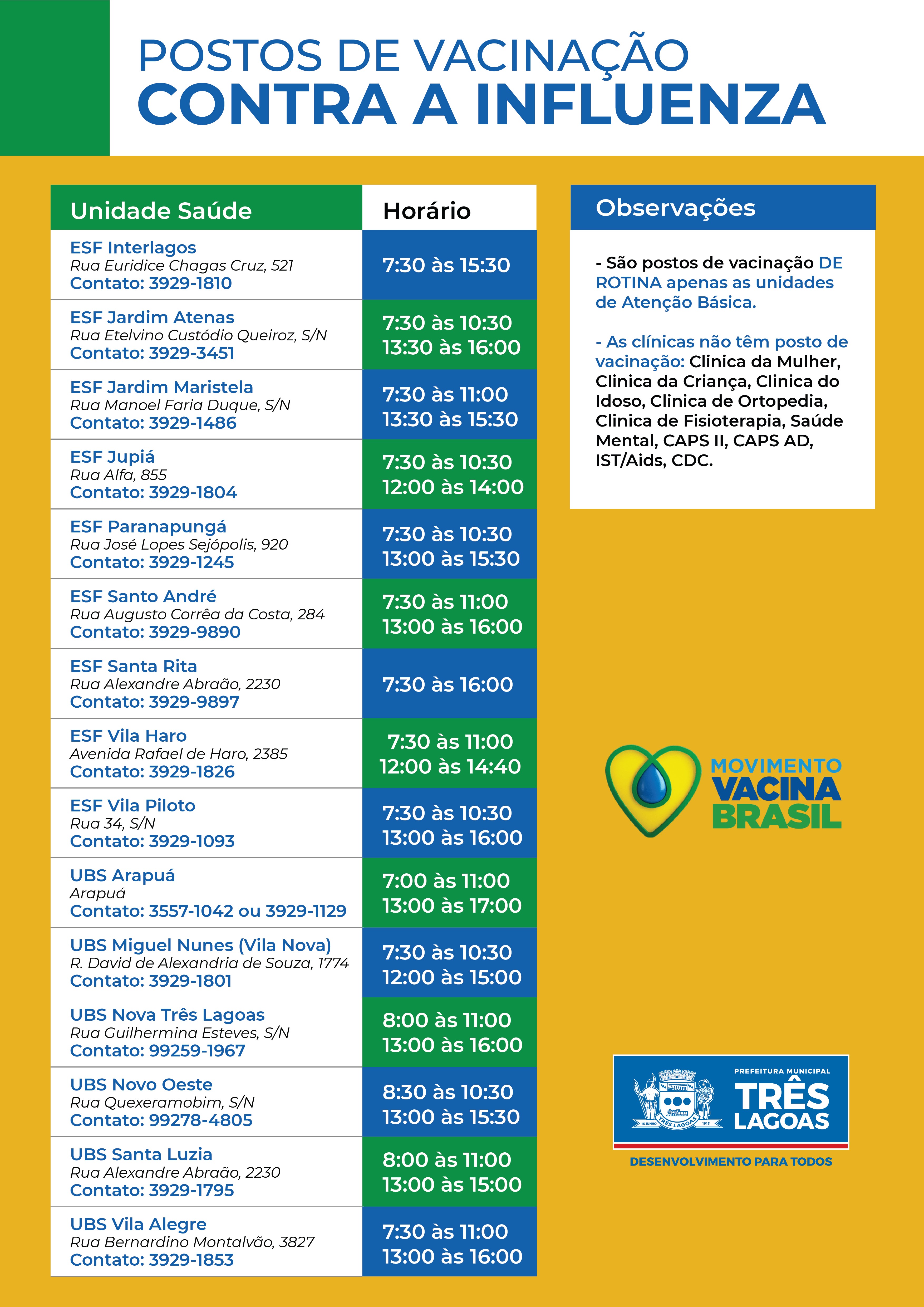 Confira os locais e horários de atendimento das Unidades de Saúde de Tl. Foto: Divulgação SMS.