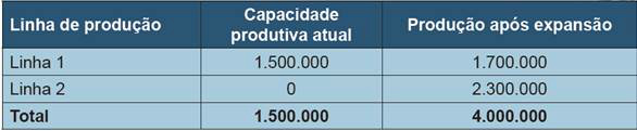 Assessoria