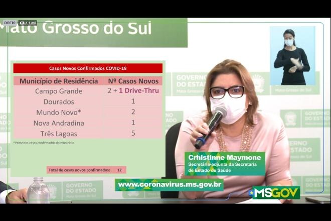 Secretária-adjunta de saúde, Christinne Maymone, apresenta número do novo coronavírus no Estado - Reprodução/Facebook