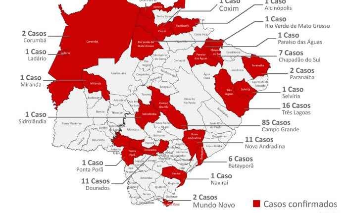 Covid-19: Com reabertura de comércio, MS chega a 161 casos, sendo 18 a mais em 24h. Foto: Midia Max