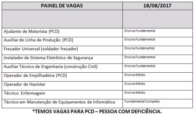 Foto: Divulgação casa do trabalhador 
