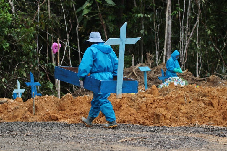 Aumento de óbitos pela Covid-19 mobiliza cemitérios. Foto: Folha de São Paulo.