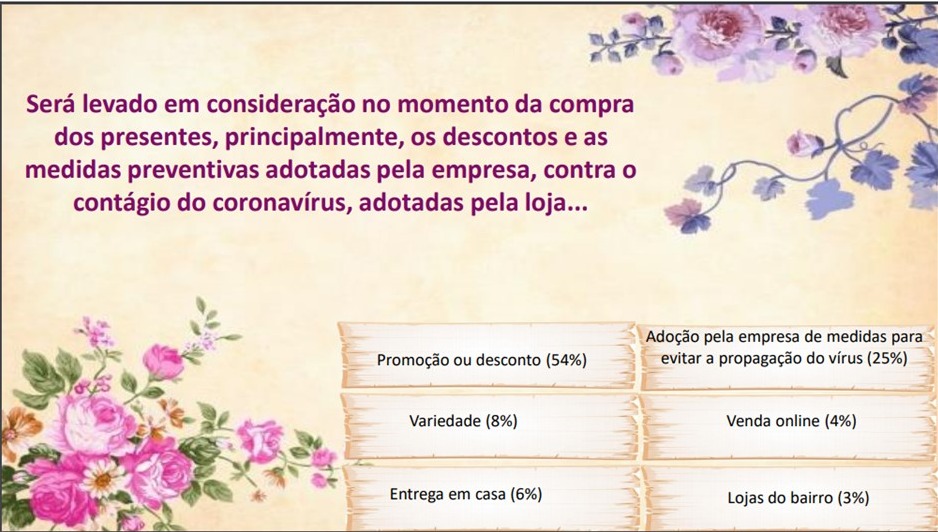 Fercomércio-MS. Foto: Divulgação