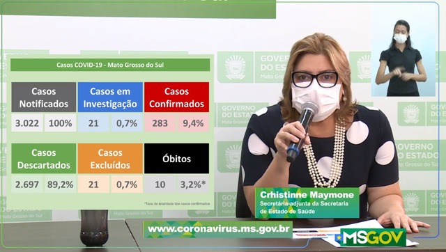 Número de casos positivos de pessoas com a Covid-19 aumentam em MS. Foto: Divulgação/SES