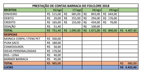 Foto: Divulgação.