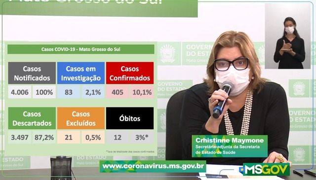 Atualização do Boletim Epidemiológico do Estado de MS. Foto: Facebook/SES