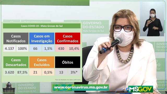 Atualização do Boletim Epidemiológico da Covid-19 de MS. Foto: Facebook/SES