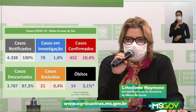 Divulgação do boletim da Covid-19 no Estado de MS. Foto: Facebook/SES