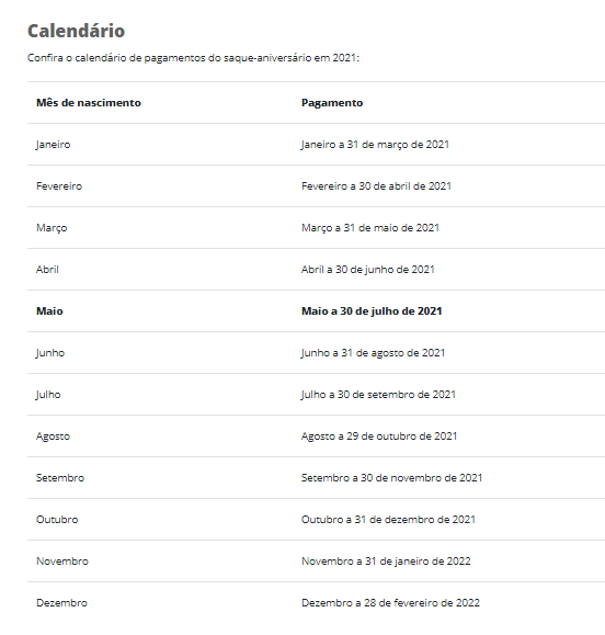 Embora as datas estejam pré-estabelecidas, é importante que o trabalhador confira o regime de funcionamento das agências da Caixa no dia em que pretende sacar o dinheiro. Em 31 de dezembro, por exemplo, os bancos não abrem, e a retirada do benefício só estará disponível pelo aplicativo do FGTS.
