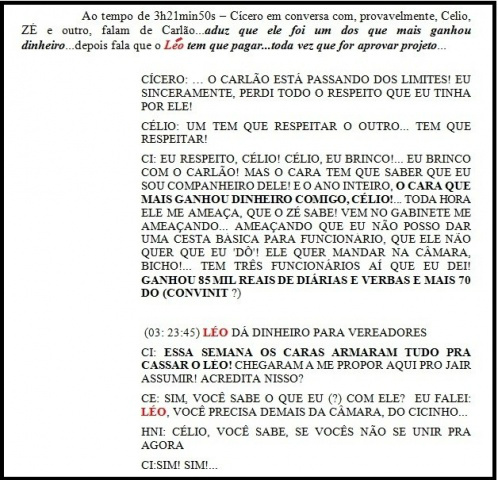 Trecho de transcrição de escutas da Polícia Federal em investigação sobre esquema que envolve vereadores. (Foto: Reprodução)