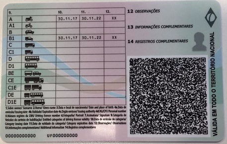 Carteira Nacional de Habilitação passa a ter formato de cartão