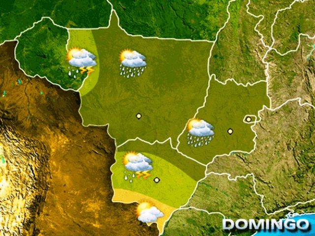 Climatempo