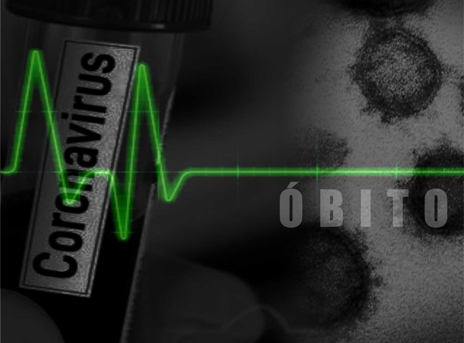 Duas mortes por Covid-19 foram registradas nesta sexta-feira (31). Foto: Divulgação.