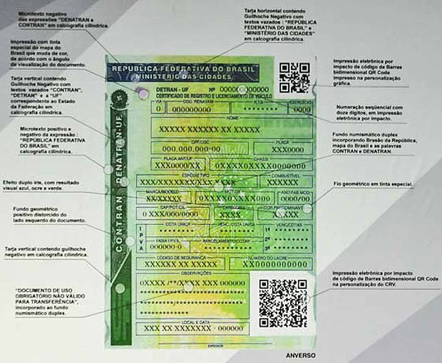 Novo certificado de Registro e Licenciamento de Veículo, que começa a vigorar em 2015 (Foto: José Cruz/Agência Brasil)